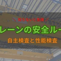 クレーンを安全に運用するために必要な自主検査と性能検査を伝える注意喚起用のアイキャッチ画像