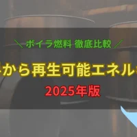 2025年のボイラー燃料を比較するイメージ画像。固体燃料・液体燃料・気体燃料・再生可能エネルギーの特徴と違いを解説する記事のアイキャッチ