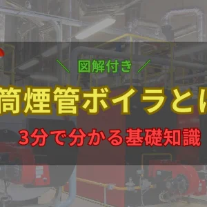 炉筒煙管ボイラの仕組みと構造・特徴を解説するブログのアイキャッチ画像